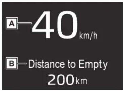 TOYOTA Land Cruiser 300 (2022) - Afişaj vitezometru/distanța până la golirea rezervorului - 1