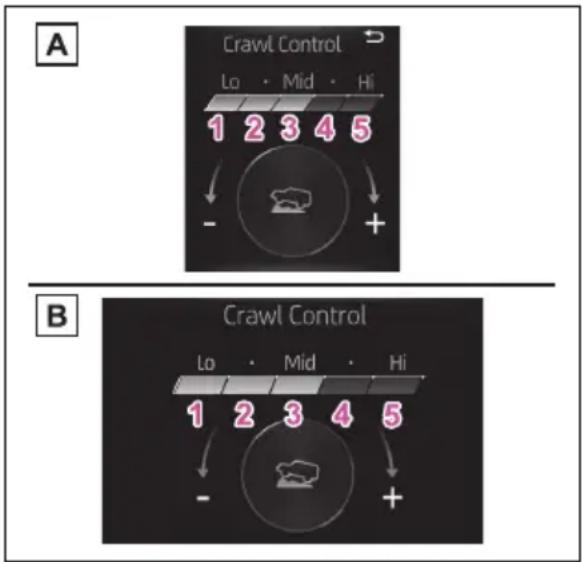 A Crawl Control Lo · Mid · Hi 1 2 3 4 5 ↓ - + B Crawl Control Lo · Mid · Hi 1 2 3 4 5 ↓ - +