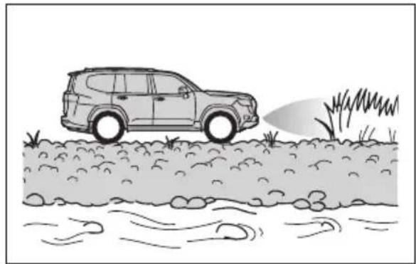 TOYOTA Land Cruiser 300 (2022) - Situatii în care s-ar putea ca sistemul să intervină, chiar dacă nu există riscul unei coliziuni - 3