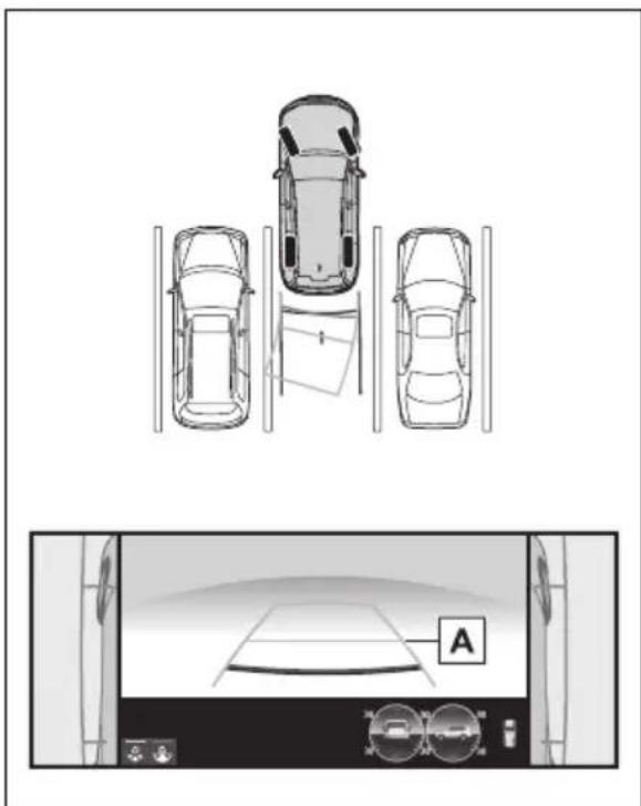 TOYOTA Land Cruiser 300 (2022) - Parcarea - 2