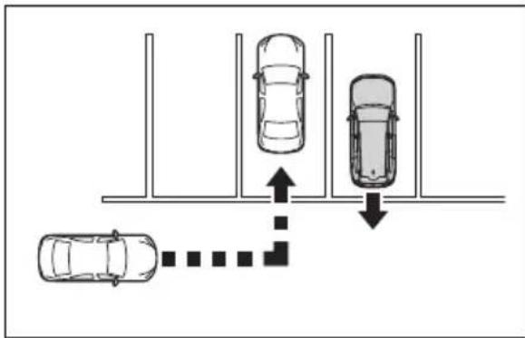 TOYOTA Land Cruiser 300 (2022) - Situatii în care s-ar putea ca sistemul să nu funcționeze corect - 8