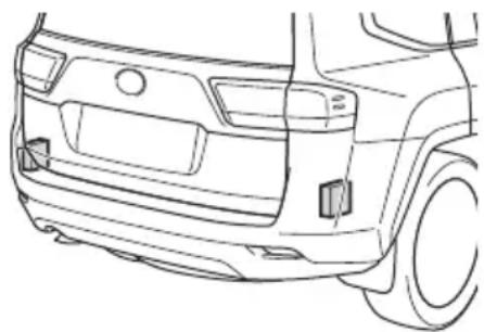 TOYOTA Land Cruiser 300 (2022) - Pentru buna functionare a sistemului - 1