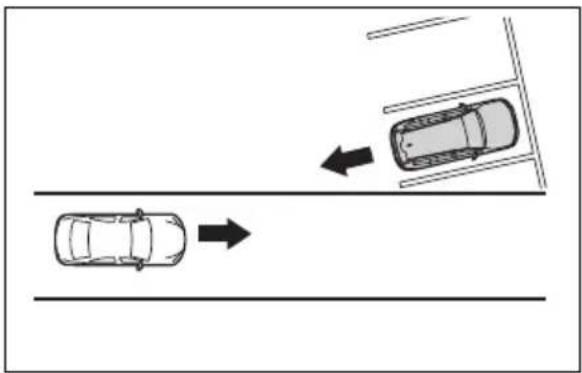 TOYOTA Land Cruiser 300 (2022) - Situatii în care s-ar putea ca sistemul să nu funcționeze corect - 2
