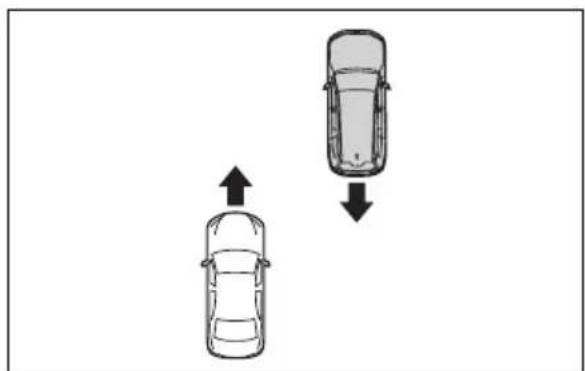 TOYOTA Land Cruiser 300 (2022) - Situatii în care s-ar putea ca sistemul să nu funcționeze corect - 7