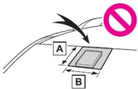 A B