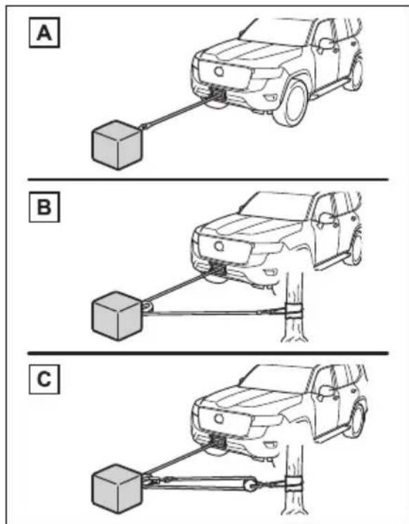 A B C