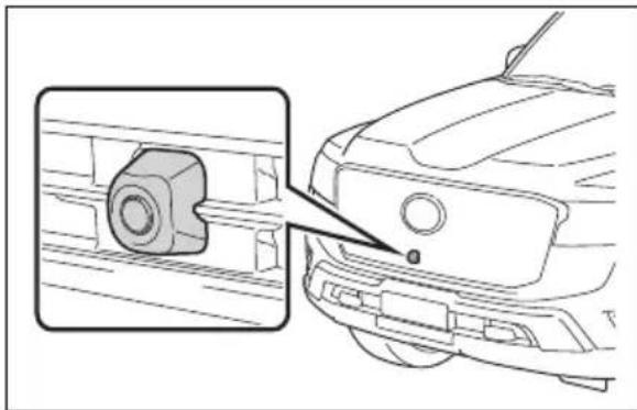 TOYOTA Land Cruiser 300 (2022) - Camera video - 1