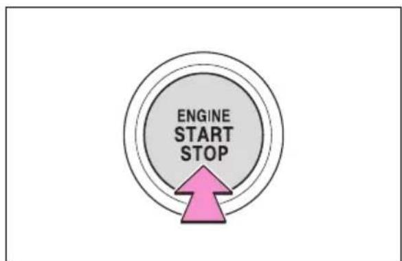 ENGINE START STOP