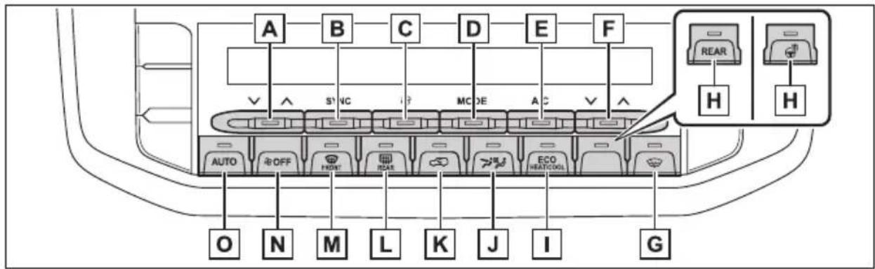 A B C D E F REAR H H AUTO OFF FRONT REAR ECO HEATICOL O N M L K J I G