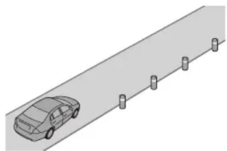 TOYOTA Land Cruiser 300 (2022) - Situatiî în care s-ar putea ca funcțiile să nu opereze corect - 1