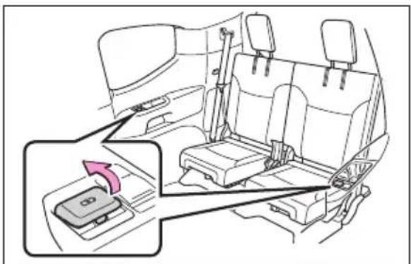 TOYOTA Land Cruiser 300 (2022) - Porturi de încărcare USB tip C (dacă există în dotare) - 2