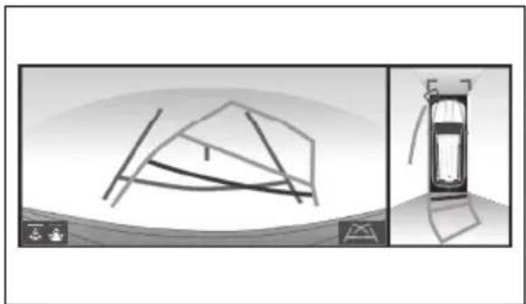 TOYOTA Land Cruiser 300 (2022) - Utilizarea sistemelor de asistență la conducere - 9