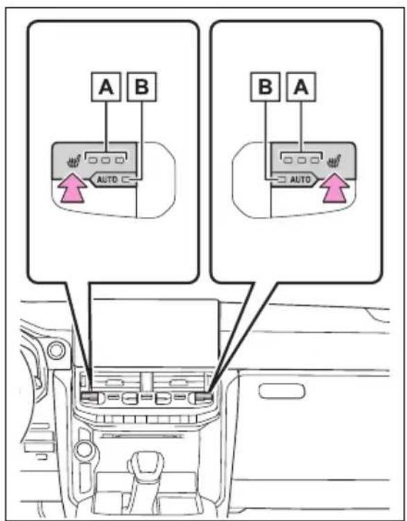 A B AUTO B A AUTO