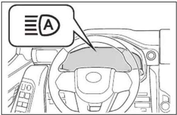 ≡ A