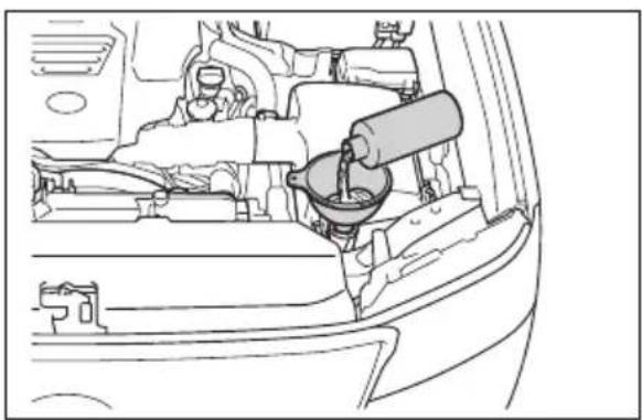 TOYOTA Land Cruiser 300 (2022) - Completarea lichidului de spălare - 1