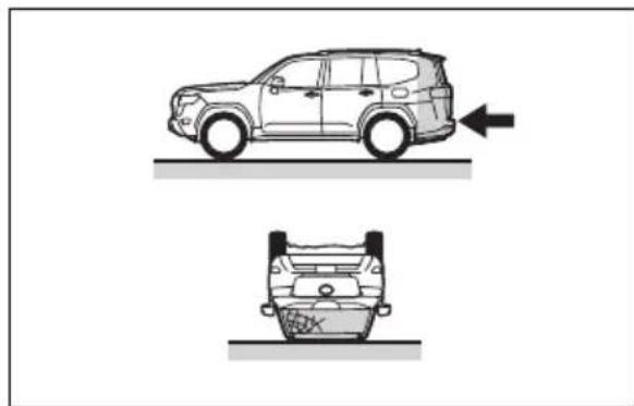 TOYOTA Land Cruiser 300 (2022) - Pentru utilizarea în siguranță - 3