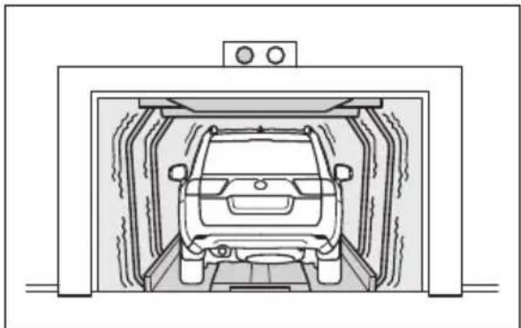 TOYOTA Land Cruiser 300 (2022) - Observații privind senzorul de mișcare - 4