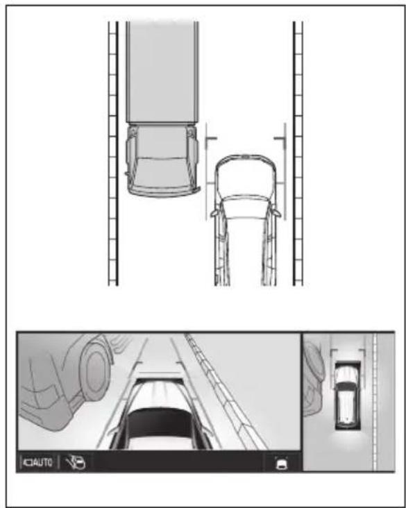 TOYOTA Land Cruiser 300 (2022) - Utilizarea liniei de ghidare pentru lățimea autoturismului - 1