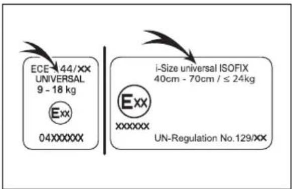 ECE 44/XX UNIVERSAL 9 - 18 kg Exx 04XXXXXX i-Size universal ISOFIX 40cm - 70cm / ≤ 24kg Exx xxxxxx UN-Regulation No.129/XX