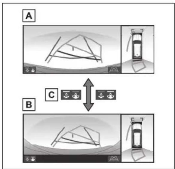 TOYOTA Land Cruiser 300 (2022) - Utilizarea sistemelor de asistență la conducere - 4