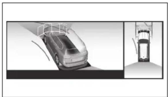 TOYOTA Land Cruiser 300 (2022) - Utilizarea sistemelor de asistență la conducere - 8