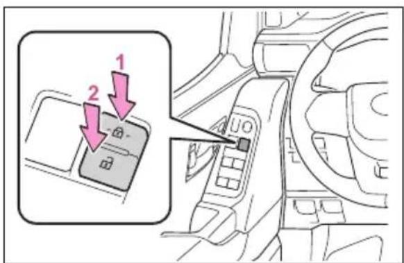 TOYOTA Land Cruiser 300 (2022) - Deblocarea și blocarea portierelor din interiorul autoturismului - 1