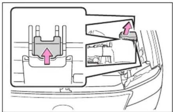 TOYOTA Land Cruiser 300 (2022) - Întreținerea efectuată de utilizator - 3