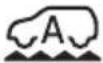 TOYOTA Land Cruiser 300 (2022) - Indicatoarele - 33
