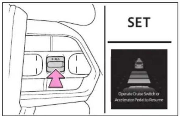 TOYOTA Land Cruiser 300 (2022) - Revenirea la modul de adaptare a vitezei de croazieră atunci când autoturismul a fost oprit de sistemul control (modul de control al distanței dintre autovehicule) - 1