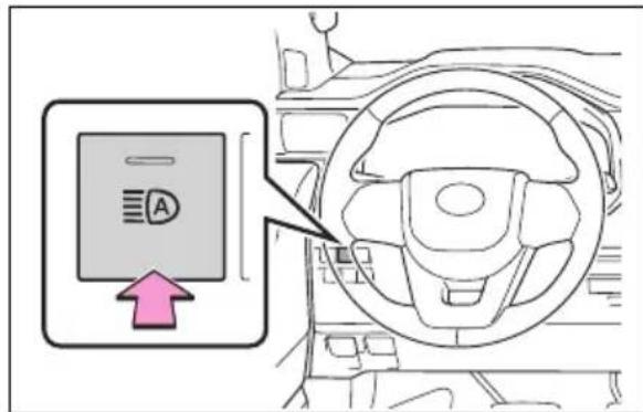 TOYOTA Land Cruiser 300 (2022) - Activarea sistemului de control fază lungă adaptivă - 1