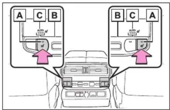 A C B AUTO AUTO B C A AUTO