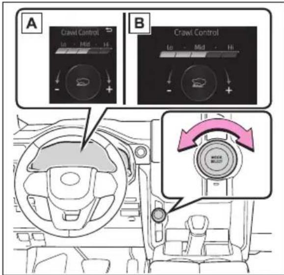 A Crawl Control Lo - Mid - 14 B Crawl Control Lo - Mid - 16 - + - + - - - - - - - - - - - - - - - - - - - - - - - - - - - - - - - - - - - - - - - - - - - - - - -