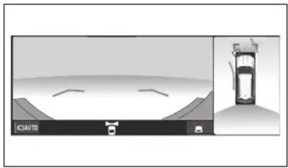 TOYOTA Land Cruiser 300 (2022) - Utilizarea sistemelor de asistență la conducere - 6
