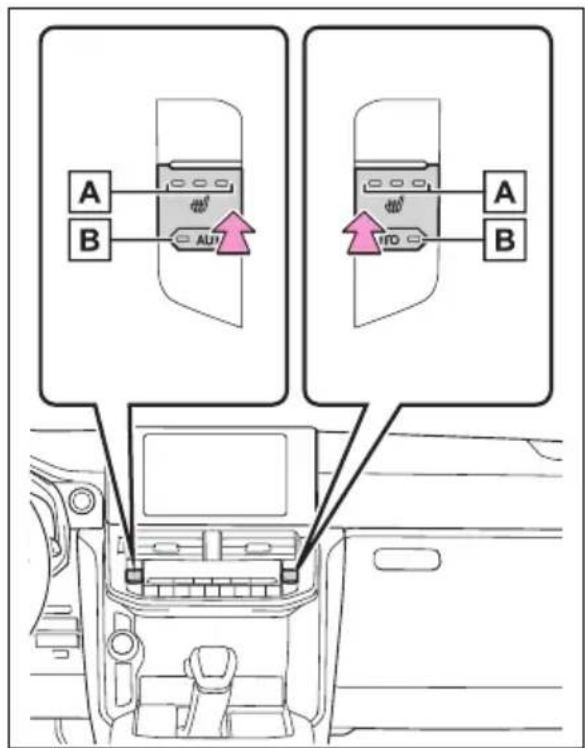 A B AUTO AUTO A B