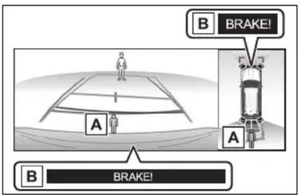 B BRAKE! A A B BRAKE!