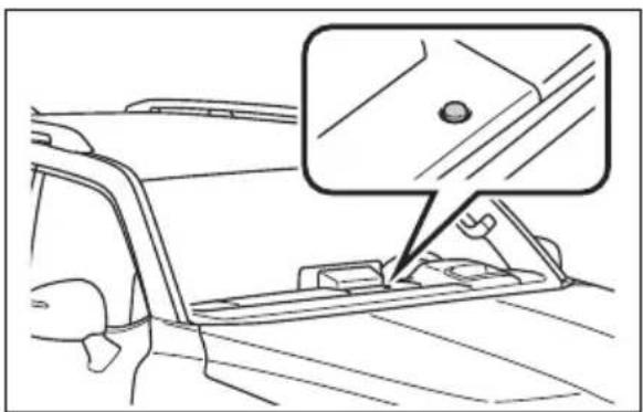 TOYOTA Land Cruiser 300 (2022) - Senzorul de control al farurilor - 1