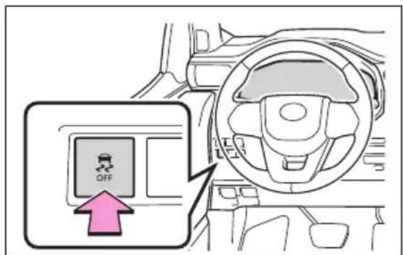 OFF