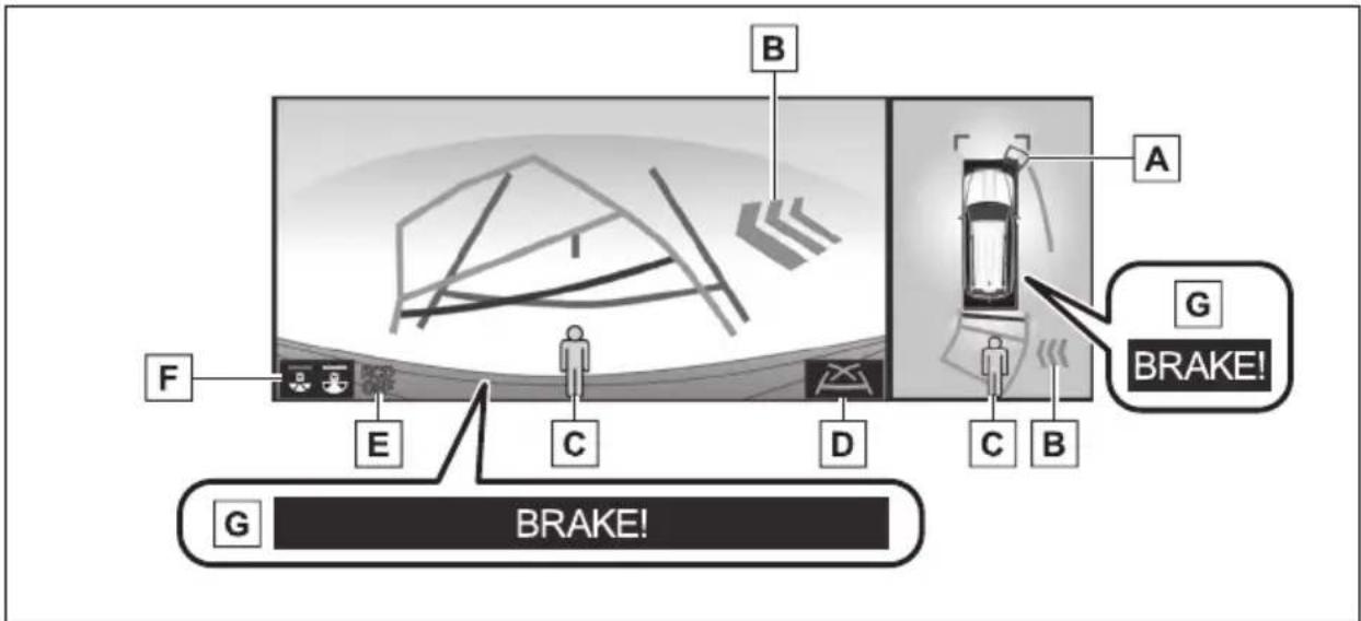 B A G BRAKE! F E C D C B G BRAKE!