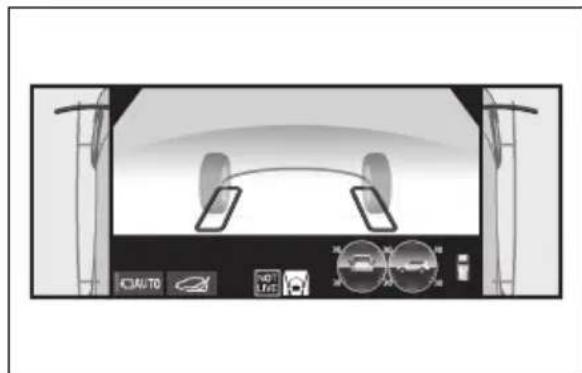 TOYOTA Land Cruiser 300 (2022) - Ecranele sistemului de monitorizare multi-teren - 3