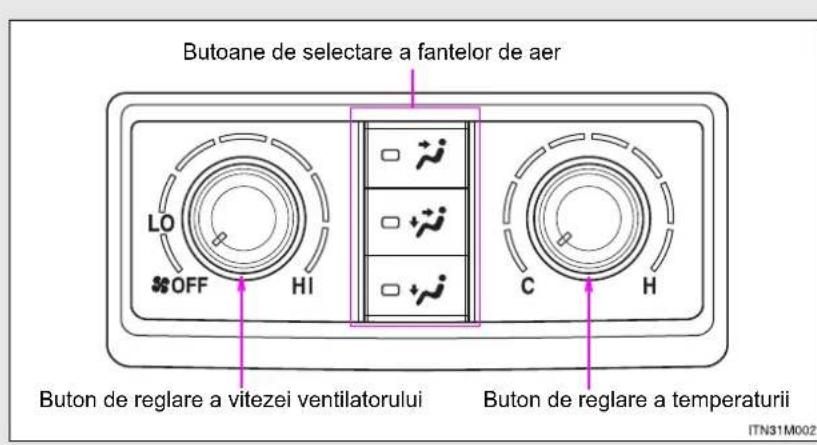 Butoane de selectare a fanelor de aer LO OFF HI C H Buton de reglare a vitezei ventilatorului Buton de reglare a temperaturii ITN31M002