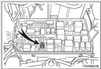 TOYOTA Land Cruiser 150 (2010) - Verificarea și înlocuirea siguranțelor - 3