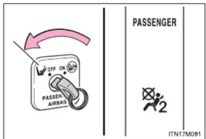 PASSENGER ITN17M091