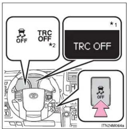 OFF TRC OFF *2 *1 TRC OFF OFF ITN24M064a