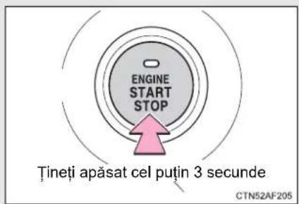 ENGINE START STOP Tineți apăsat cel puțin 3 secunde CTN52AF205