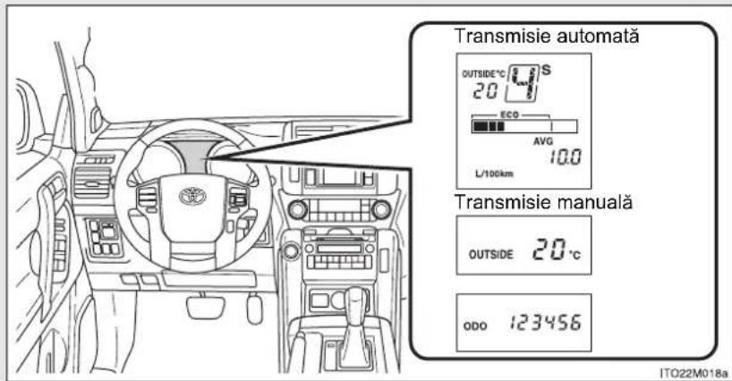 Transmisie automată OUTSIDE °C S 20 ECO AVG 10.0 L/100km Transmisie manuală OUTSIDE 20 °C ODO 123456 ITO22M018a