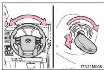 TOYOTA Land Cruiser 150 (2010) - Dacă nu puteți decupla maneta de blocare a volanului - 1