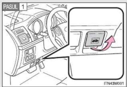 TOYOTA Land Cruiser 150 (2010) - 4-3. Întreținerea efectuată de utilizator Capota - 1