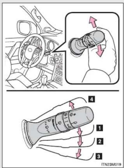 TOYOTA Land Cruiser 150 (2010) - Ştergătoare de parbriz cu funcționare intermitentă și reglare a intervalului de ştergere - 1