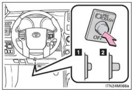 PRE CRASH OFF 1 2 ITN24M066a
