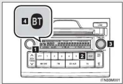 4 BT 1 2 3 4 5 6 7 8 9 10 11 12 13 14 15 16 17 18 19 20 21 22 23 24 25 26 27 28 29 30 31 32 33 34 35 36 37 38 39 40 41 42 43 44 45 46 47 48 49 50 51 52 53 54 55 56 57 58 59 60 61 62 63 64 65 66 67 68 69 70 71 72 73 74 75 76 77 78 79 80 81 82 83 84 85 86 87 88 89 90 91 92 93 94 95 96 97 98 99 ITN33M001